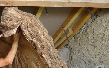 Downhill pitched roof insulation costs